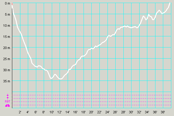 Einstieg5_20011201.gif
